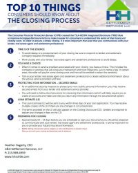 10-Things-to-know-about-Closing-200x250